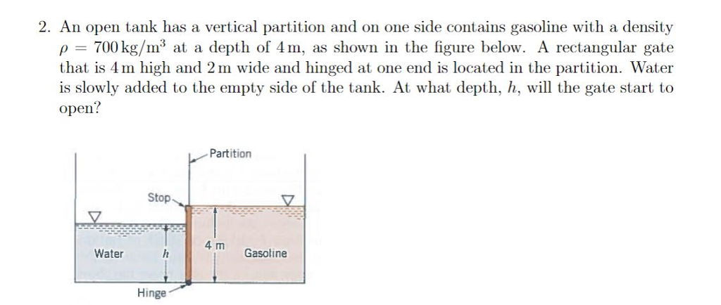 Solved 2. An open tank has a vertical partition and on one | Chegg.com