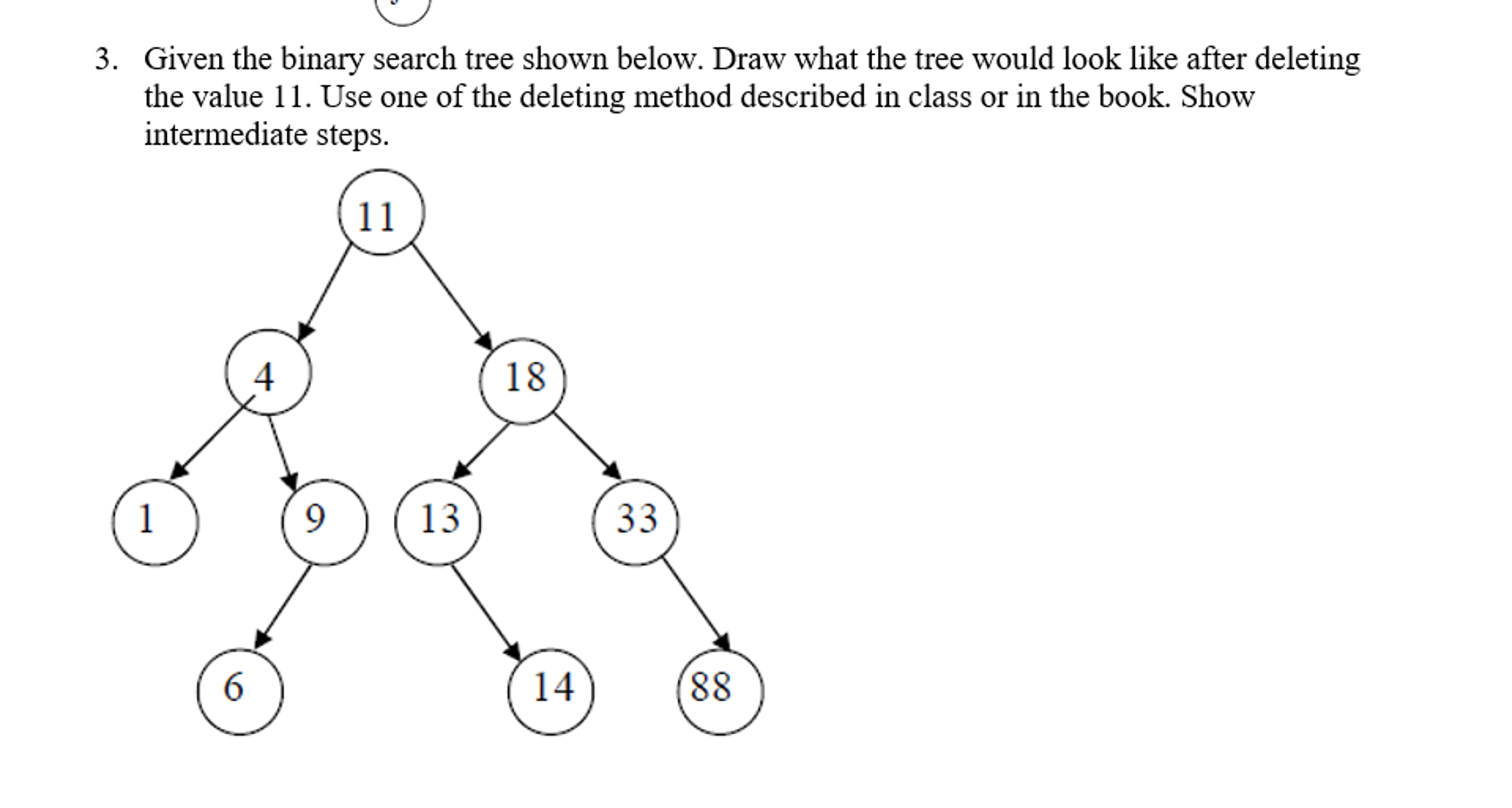 Solved Given the binary search tree shown below. Draw what | Chegg.com