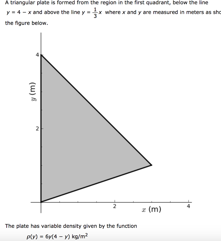 Solved A triangular plate is formed from the region in the | Chegg.com