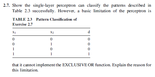 Solved Show the single-layer perception can classify the | Chegg.com