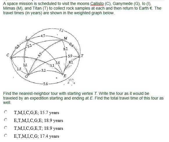 Solved Question 72 pts Find an optimal tour for the TSP | Chegg.com