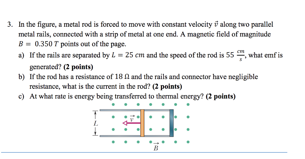 Solved In the figure, a metal rod is forced to move with