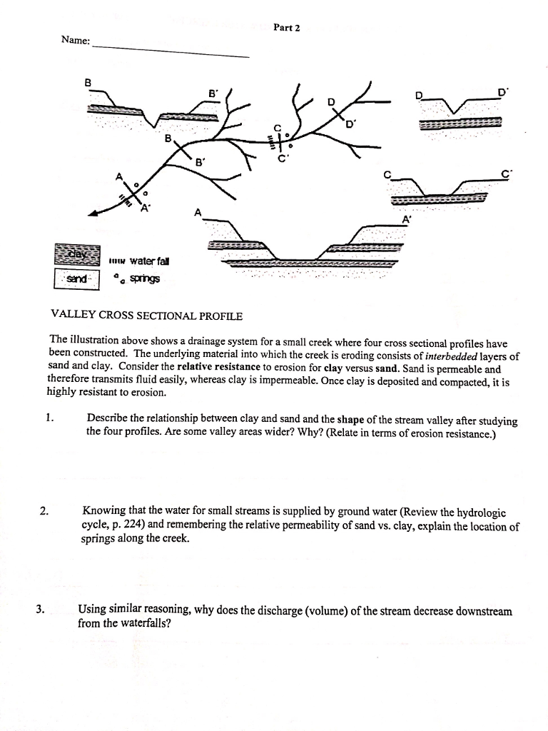 Solved Part 2 Name: water fal VALLEY CROSS SECTIONAL PROFILE | Chegg.com