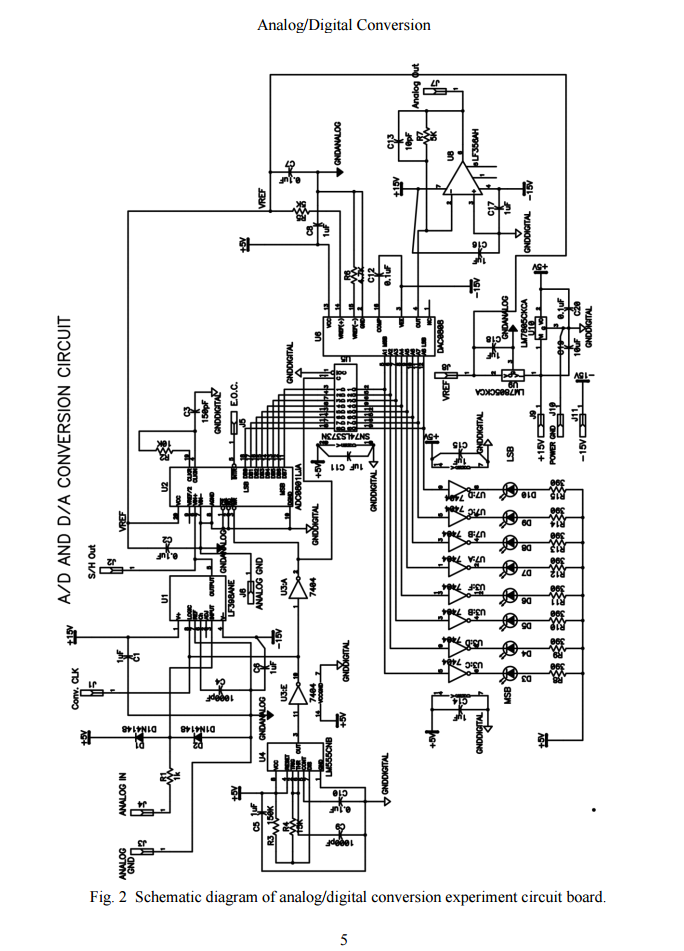 Solved Experiment 9 Analog/Digital Conversion Introduction | Chegg.com