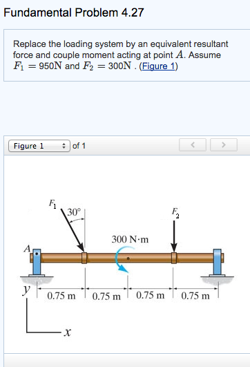 Solved Replace The Loading System By An Equivalent Resultant