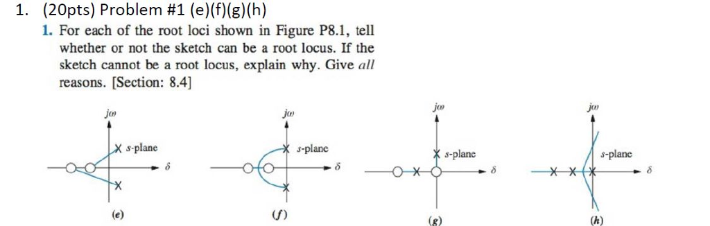 root locus problems pdf