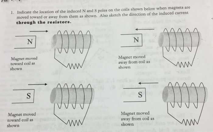 Solved Indicate the location of the induced N and S poles on | Chegg.com