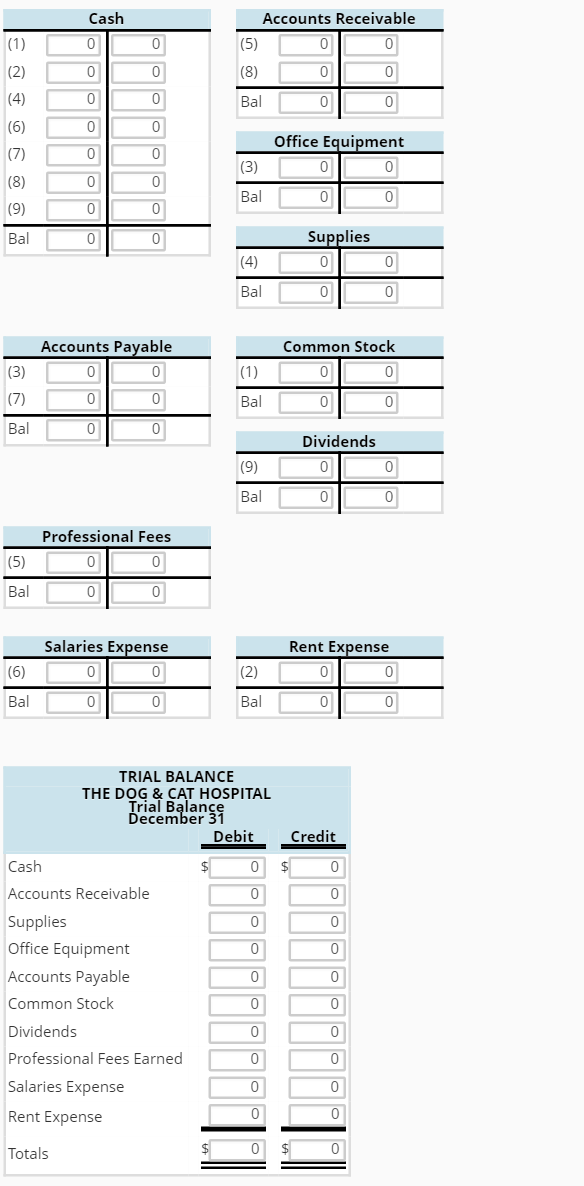 Solved Accounts Receivable Supplies (Office Equipment