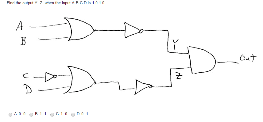 Solved Find the output Y Z when input A B C D is 1010 0 0 | Chegg.com