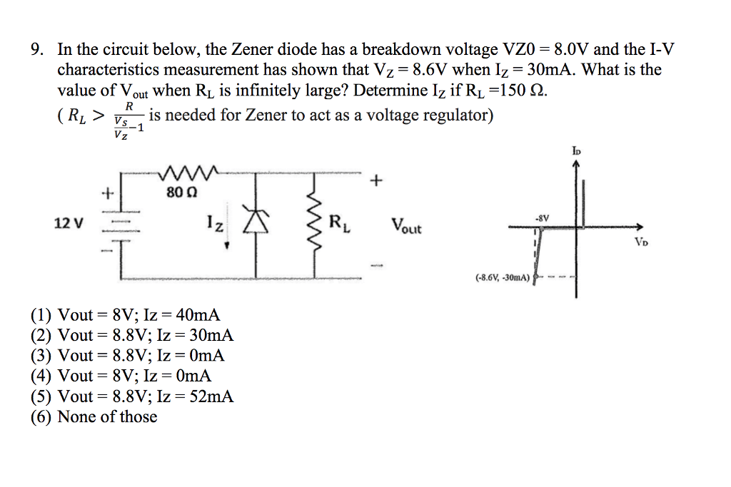 Solved 9. In the circuit below, the Zener diode has a