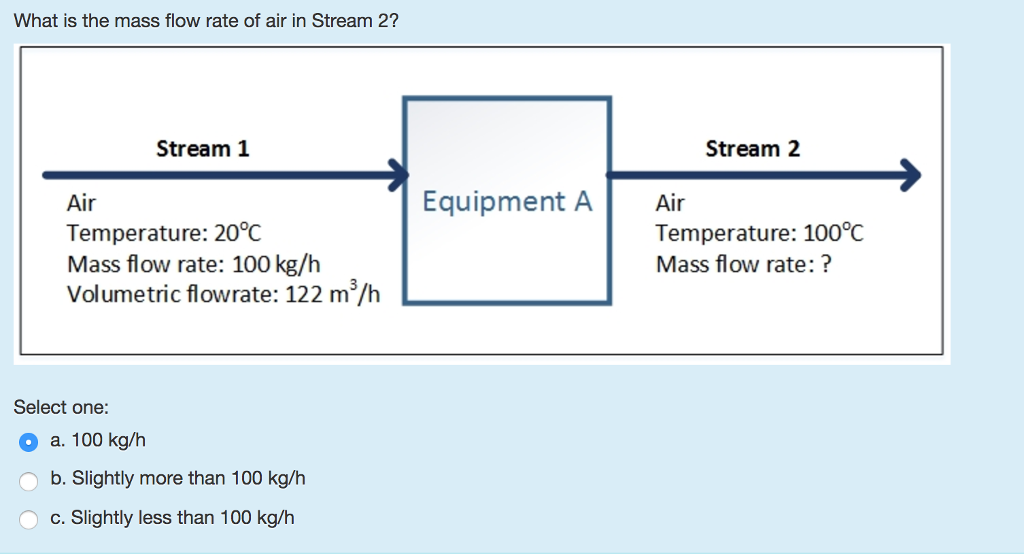 volume flow rate to mass flow rate