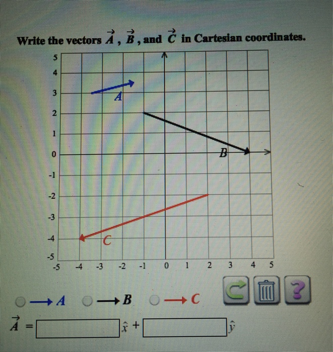 Solved Write The Vectors A , B, And C In Cartesian | Chegg.com