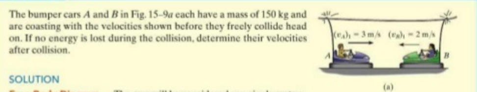 Solved The Bumper Cars A And B Each Have A Mass Of 150 Kg | Chegg.com