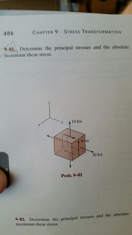 Solved Determine the principal stresses and the absolute | Chegg.com