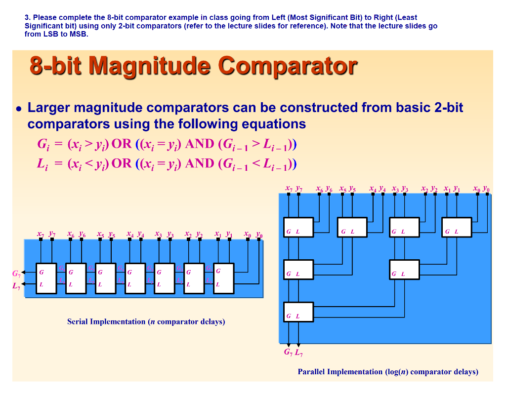 solved-3-please-complete-the-8-bit-comparator-example-in-chegg