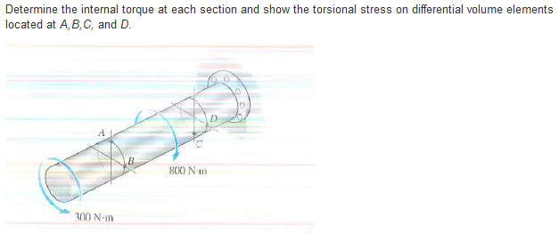 Determine the internal torque at each section and | Chegg.com