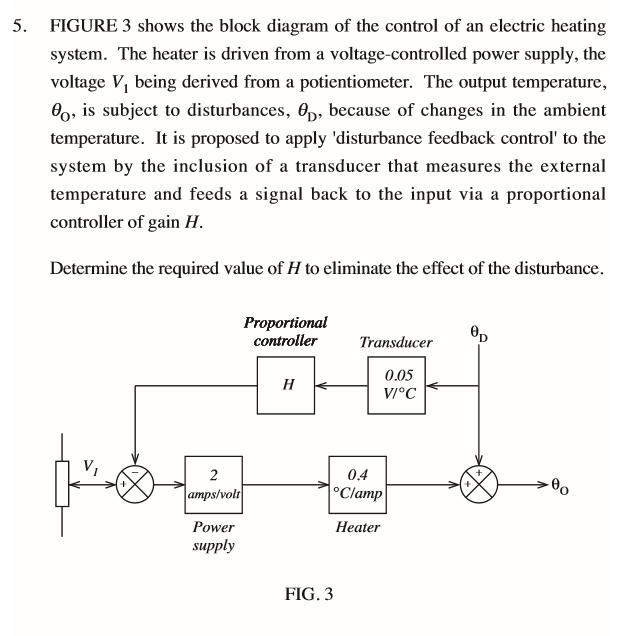 Solved 5. FIGURE 3 shows the block diagram of the control of | Chegg.com