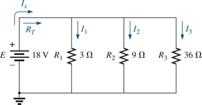 Solved For the network of the below figure please: | Chegg.com