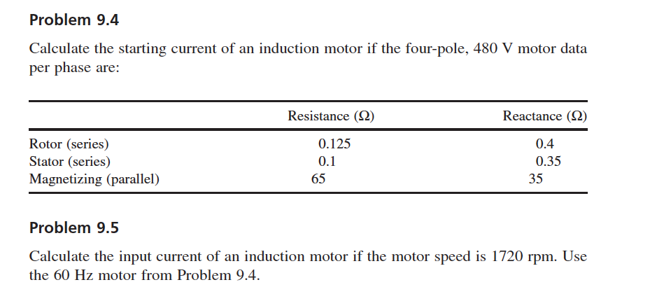 Solved Calculate the starting current of an induction motor | Chegg.com