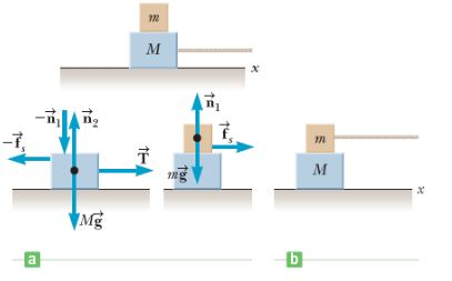 block kg mass rides person solved causing