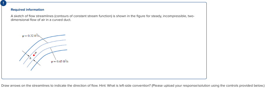 How To Draw Streamlines Solved Required information A sketch of flow streamlines | Chegg.com