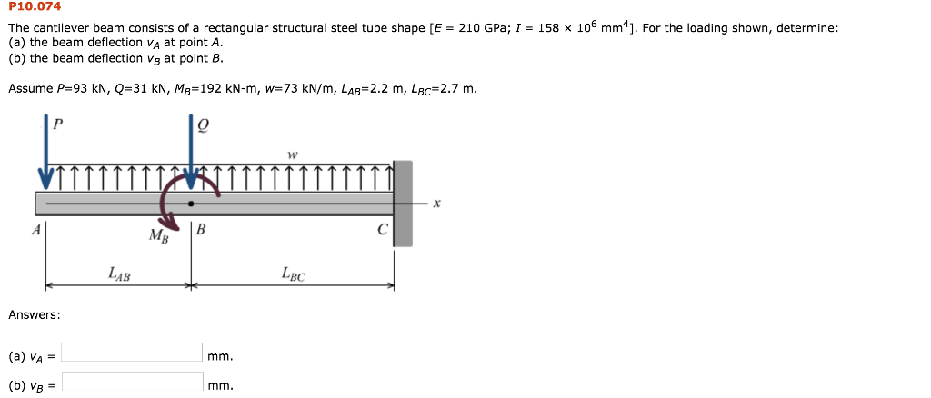 Solved P10.074 The cantilever beam consists of a rectangular | Chegg.com