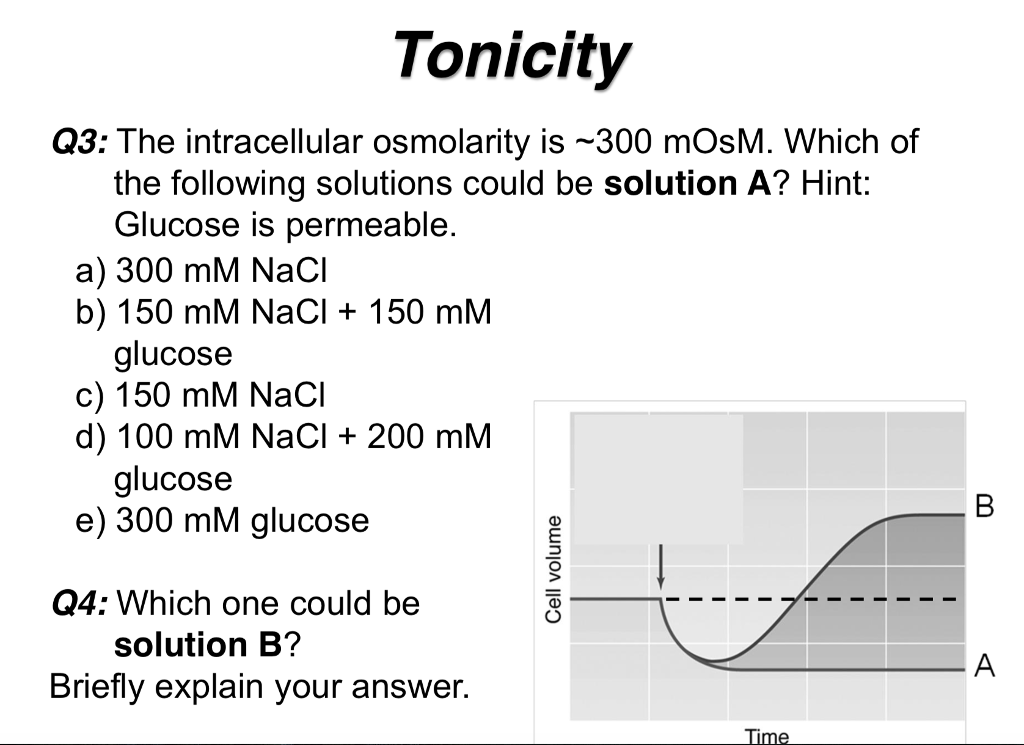 Solved Tonicity a3 The intracellular osmolarity is 300