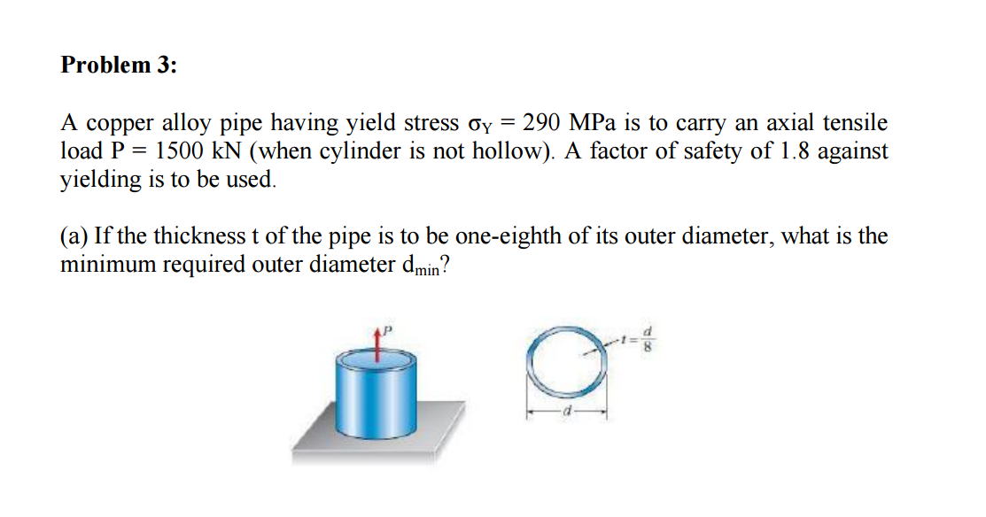 solved-a-copper-alloy-pipe-having-yield-stress-sigmay-290-chegg