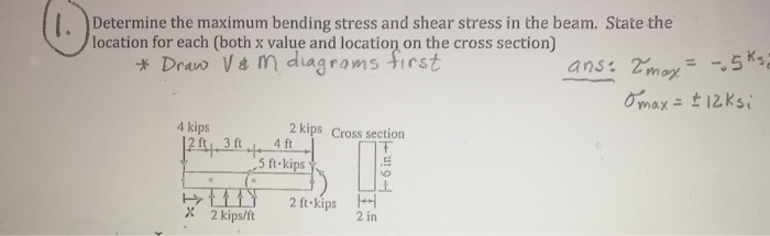 Solved Determine the maximum bending stress and shear stress | Chegg.com