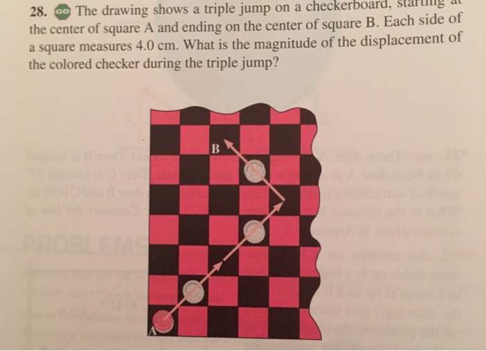 Solved The drawing shows a triple jump on a checkerboard,