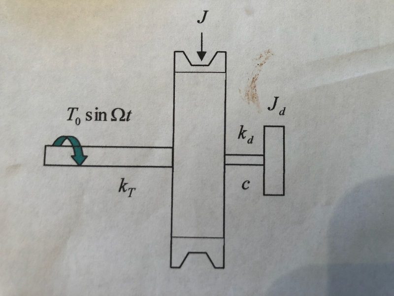 Solved Below shows a Flywheel and vibration Damper. What is