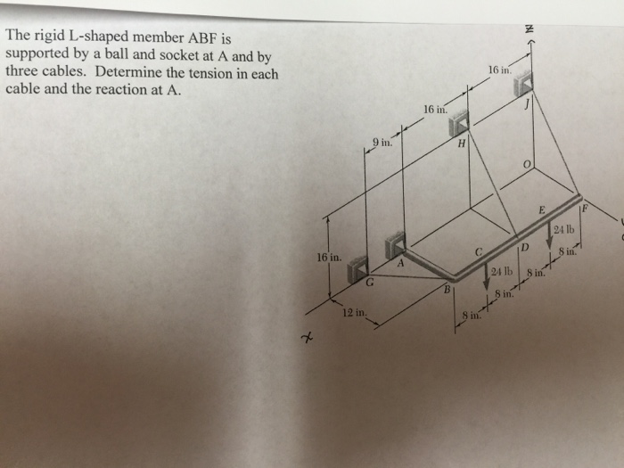 Solved The rigid L-shaped member ABF is supported by a ball | Chegg.com