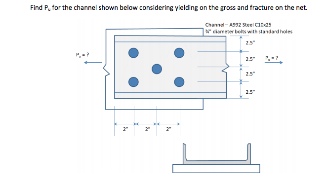 Solved Find Pu For The Channel Shown Below Considering 