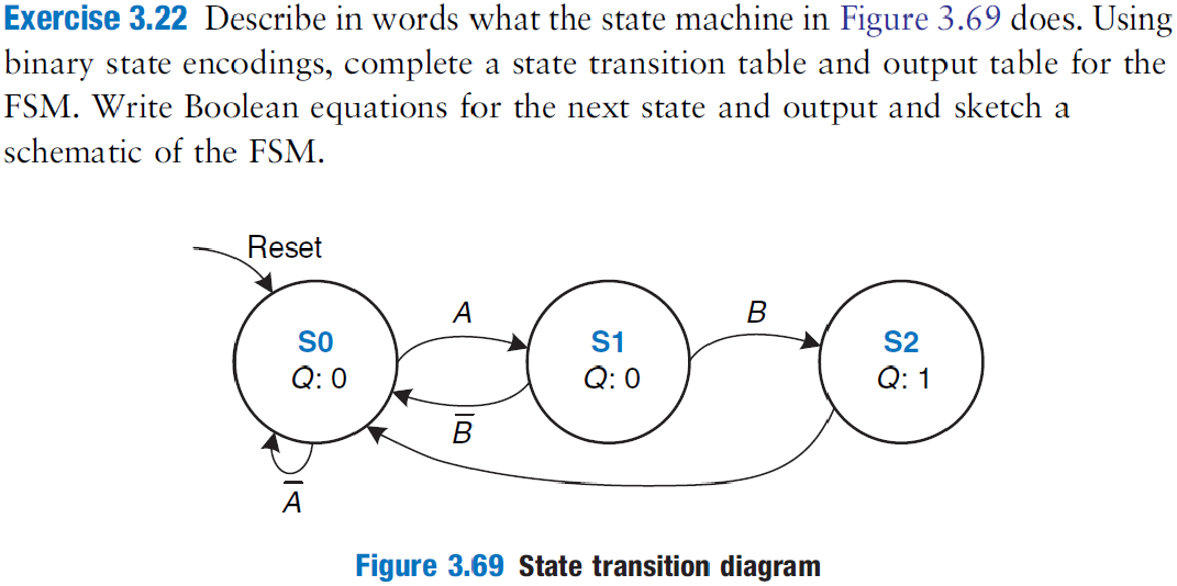 Exercise 3.22 Describe in words what the state | Chegg.com