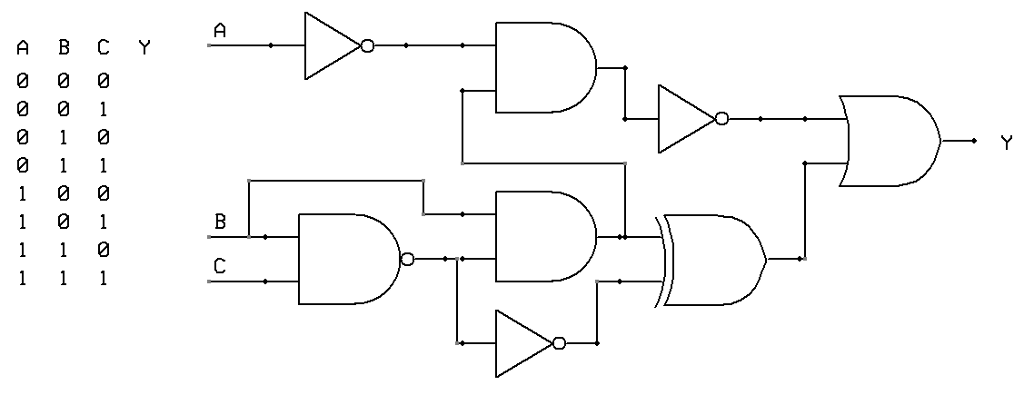 Solved A logic system has 3 inputs and therefore 8 possible | Chegg.com