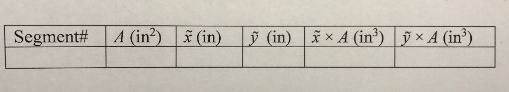 Solved: Determine The Location (x,y) Of The Centroid C Of ... | Chegg.com