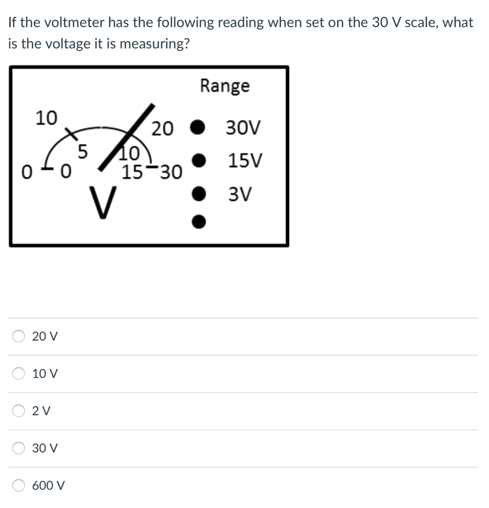 Solved If the voltmeter has the following reading when set