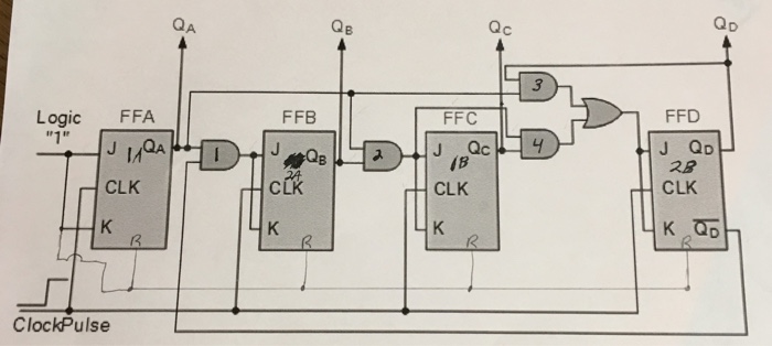Solved Explain this 4-bit Synchronous JK Flip Flop 0-9 | Chegg.com