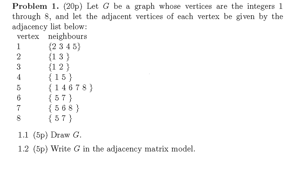 Solved Problem 1. (20p) Let G be a graph whose vertices are | Chegg.com