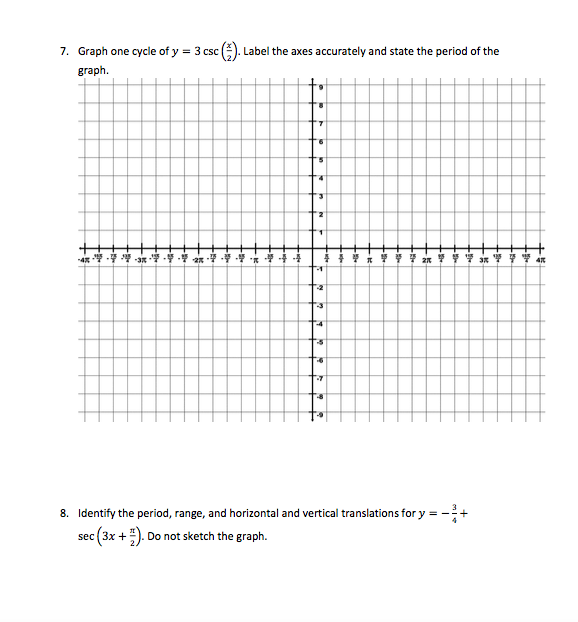 Solved 7. Graph one cycle of y 3csc).Label the axes | Chegg.com