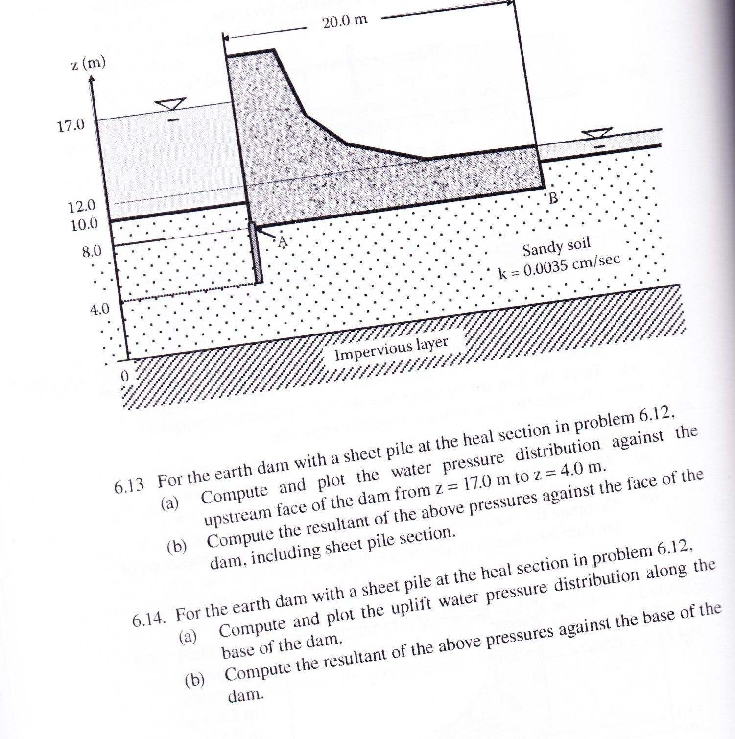 Soil Mechanics 6.14 For the earth dam with a sheet