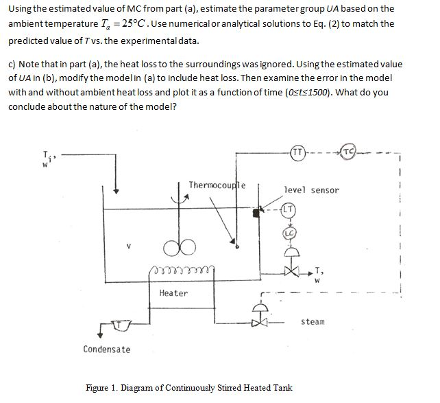 Solved Please Help! I Can Solve Parts A And B, But I Am | Chegg.com