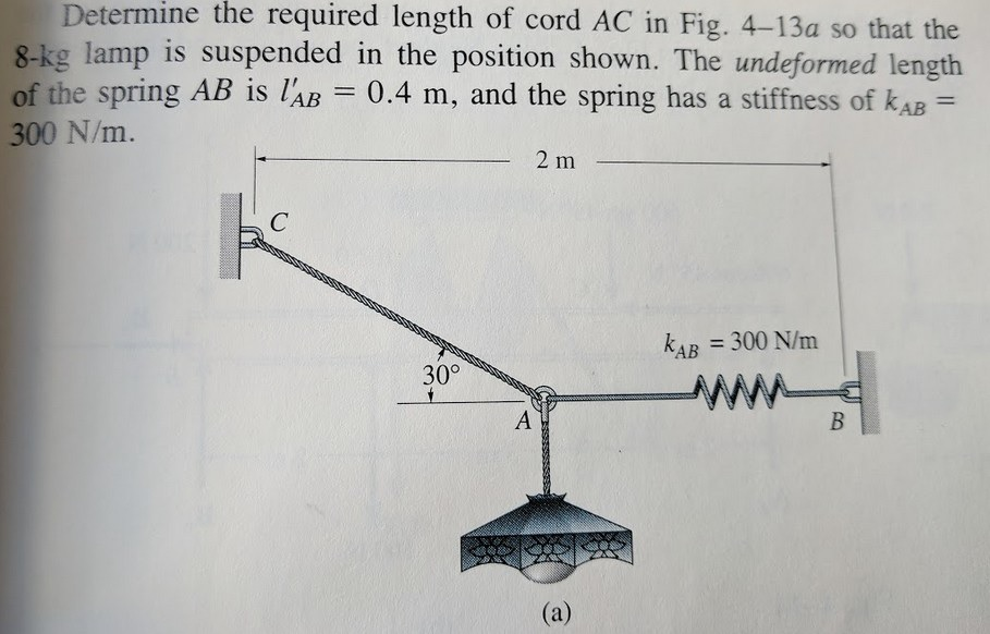 Solved Determine the required length of cord AC in Fig.