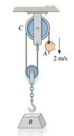Solved Determine The Speed Of Block B. Answer: 1 M/s | Chegg.com