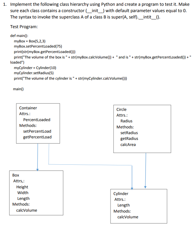 Solved Implement the following class hierarchy using Python | Chegg.com