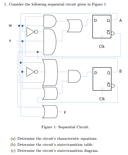 Solved: Consider The Following Sequential Circuit Given In... | Chegg.com