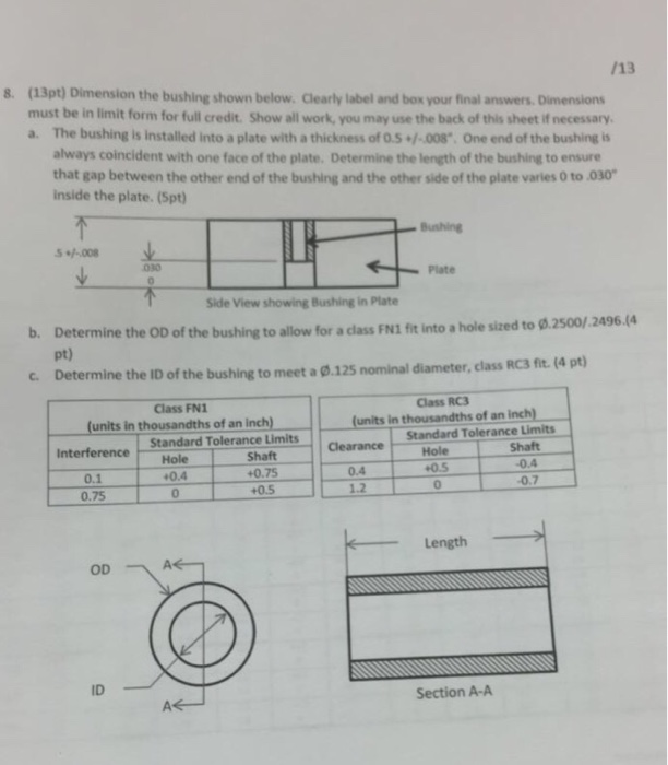Dimension the bushing shown below. Clearly label and | Chegg.com