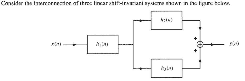 Solved Consider the interconnection of three linear | Chegg.com
