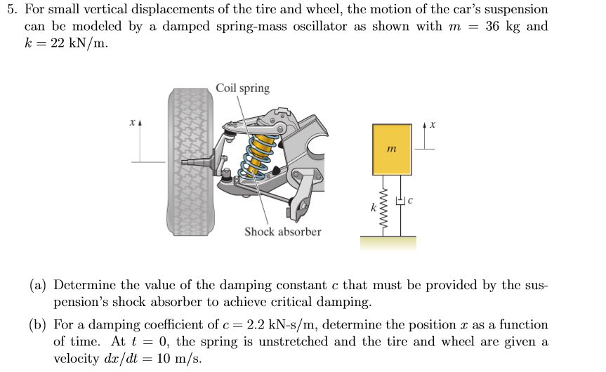In A Car Suspension System Damping Coefficient at Judith Wilson blog