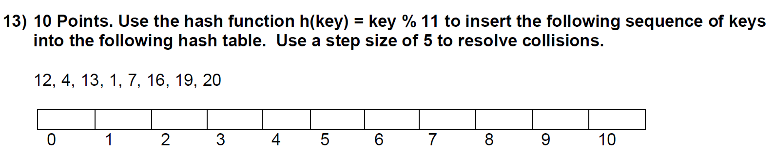 Solved Use the hash function h(key) = key % 11 to insert the | Chegg.com